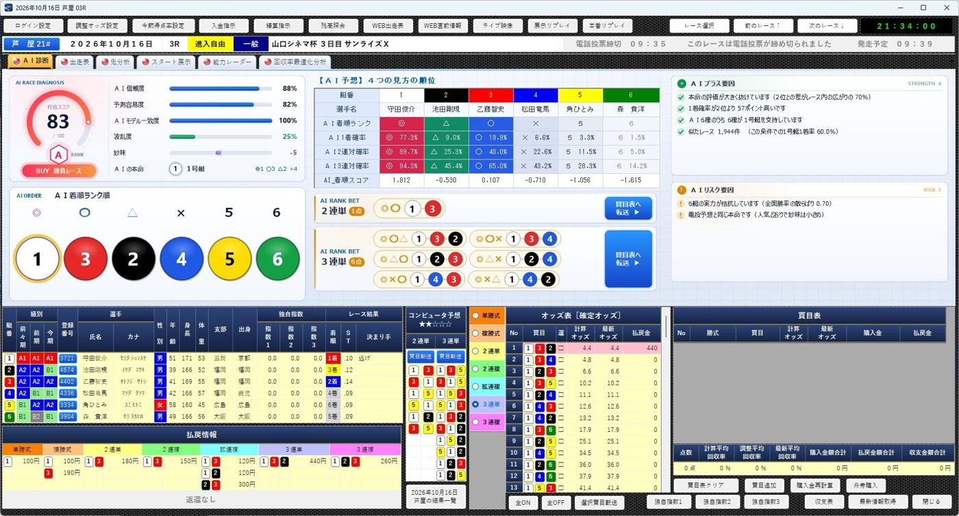 BoatFactorAI のＡＩ診断画面